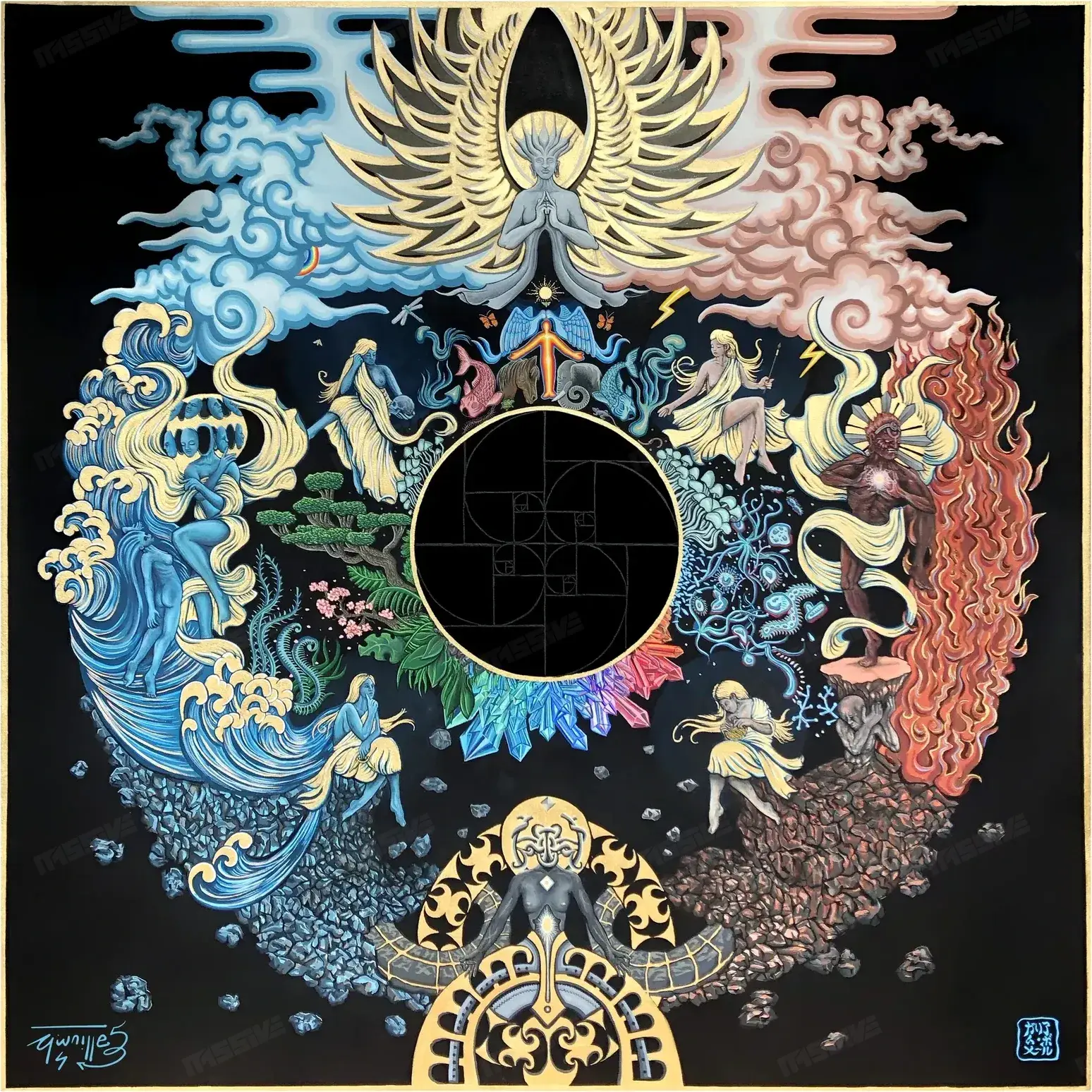 Wheel of Manifestation