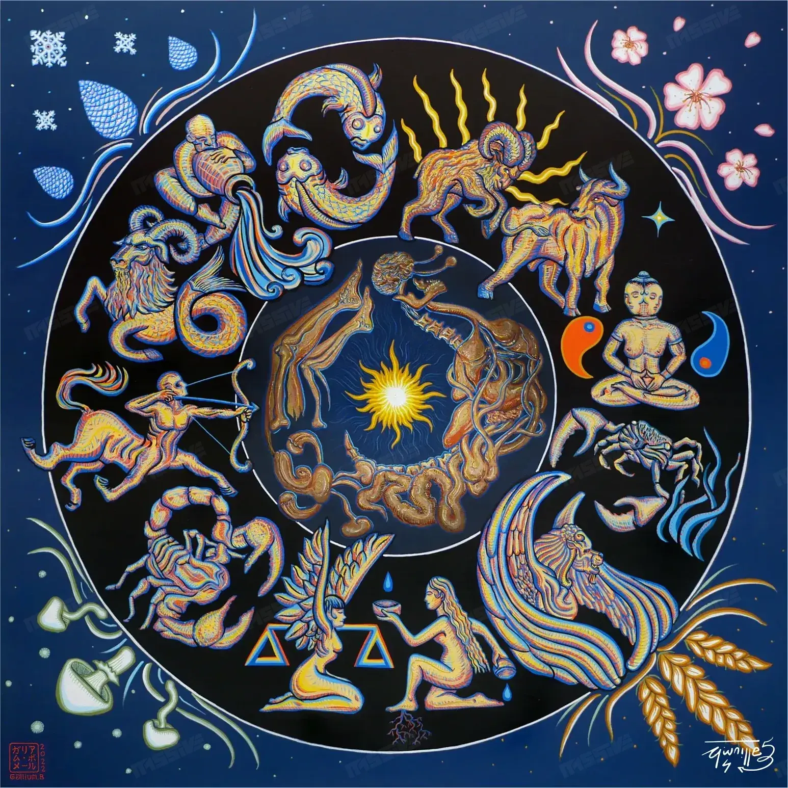 Wheel of Zodiac